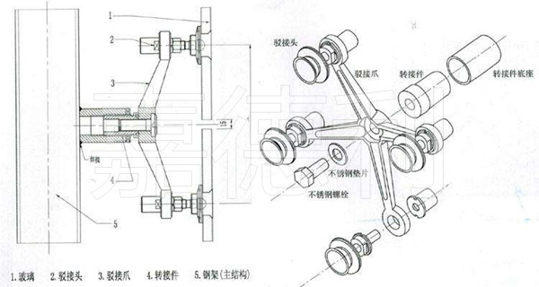 驳接爪